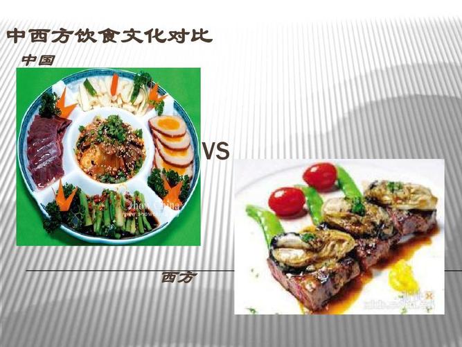 中国美食vs外国美食小吃