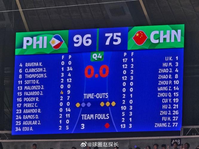 中国队vs菲律宾历史战绩