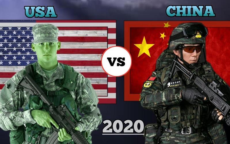 中国vs美国的综合战力合集