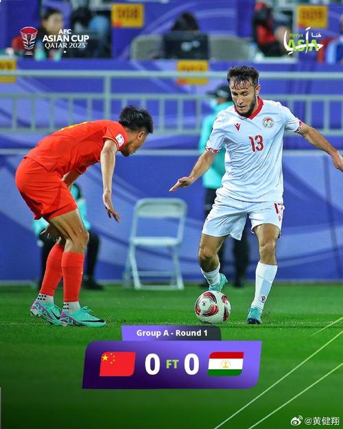 国足vs卡塔尔1:1