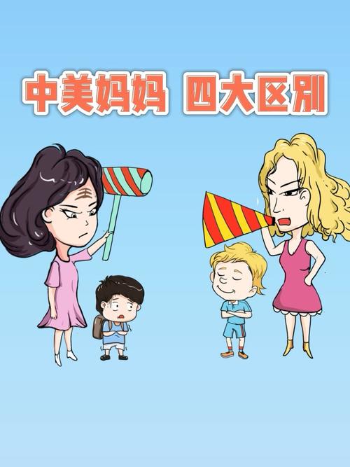 外国妈妈vs中国妈妈