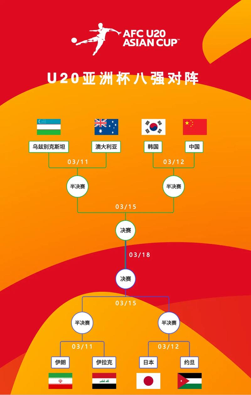 韩国男足vs日本预测结果